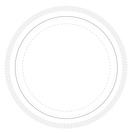 產(chǎn)業(yè)板塊